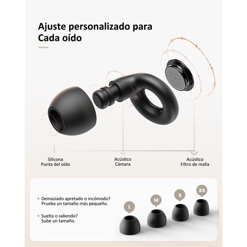QIKKOP Tapones Auditivos para Dormir, Reducción de Ruido 45 dB,