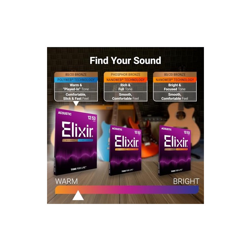 Elixir, cuerdas de bronce para guitarra acústica 80/20 con recubrimiento