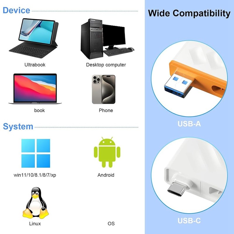 Atelierate High Speed Camera 4 in 1 CFexpress Type-B Card