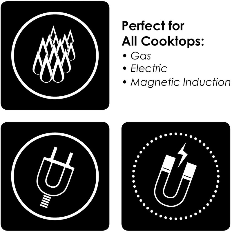 Chantal KitchenGear 11 Inch Stainless Steel Frying Pan with Ceramic