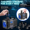 Flexzion Submersible Aquarium Water Pump 1200GPH - High FQ Ultra-Quiet