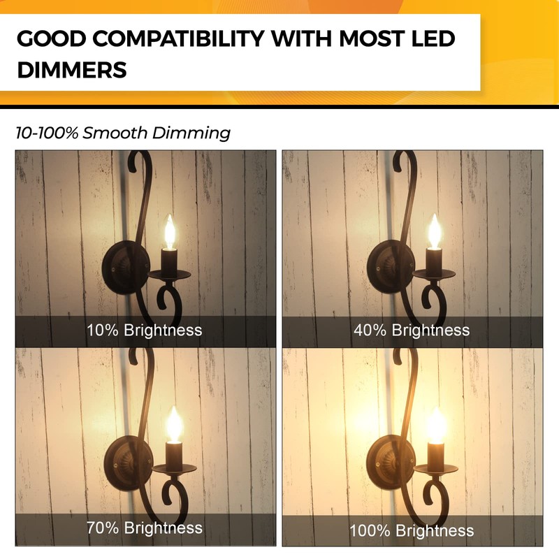 Hizashi 90+CRI Candelabra LED Light Bulbs 60 Watt, 2700K Warm