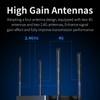 Unlocked 4G LTE WiFi Modem Router 300Mbps 32 Users 64MB