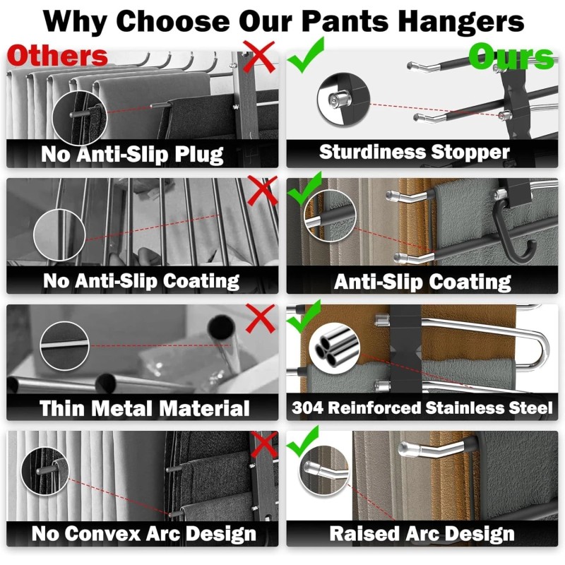 Aufetq Pants Hangers Space Saving - 2 Pack Closet Organizer