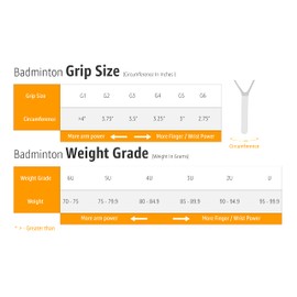 YONEX Nanoray Light 18i Graphite Badminton Racquet (Black)