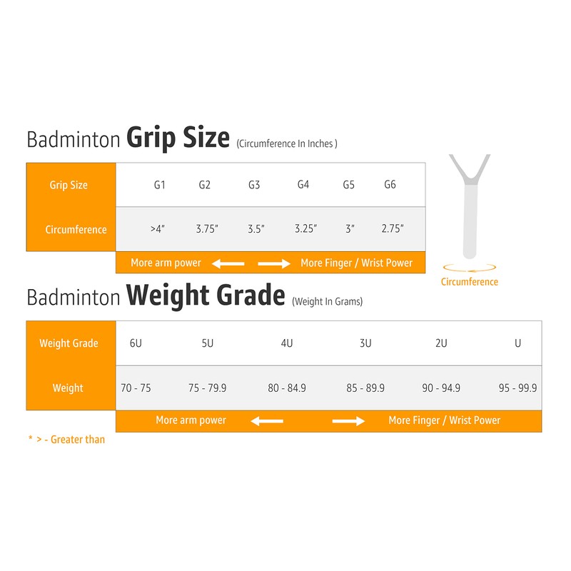 YONEX Nanoray Light 18i Graphite Badminton Racquet (Black)