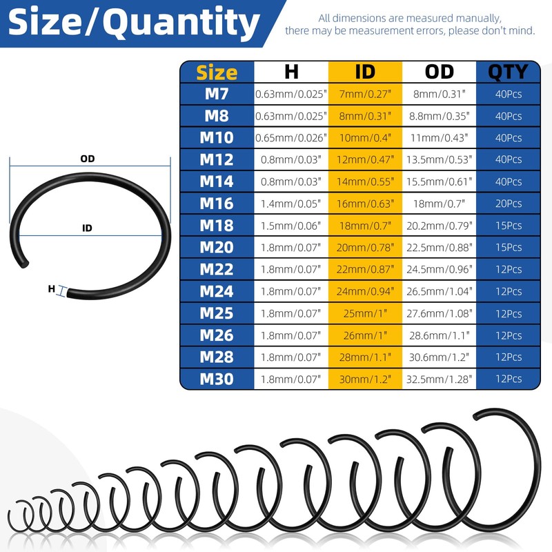 Glarks 322pcs GB895.1 65Mn Metric 14 Sizes 7MM to 30MM
