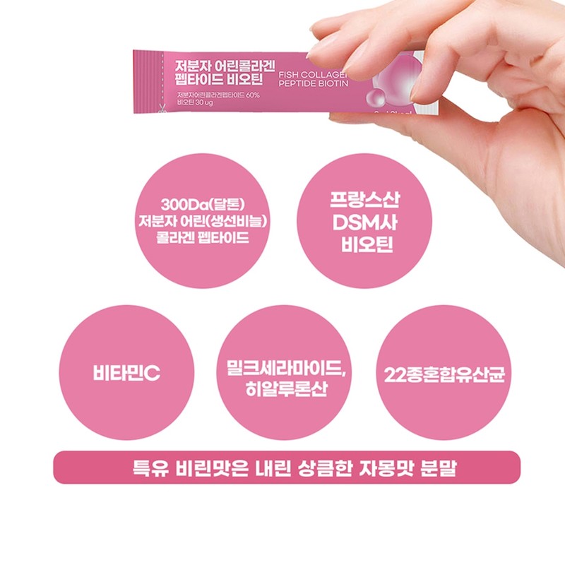 Collagen Booster Low Molecular Collagen Peptide Inner Beauty Approximately 1