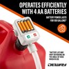 DeWay Fuel Transfer Pump for Gas Can with Basic Clip-On