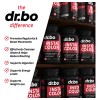 Detox Colon Dr. Bo 15 Días Pérdida Peso
