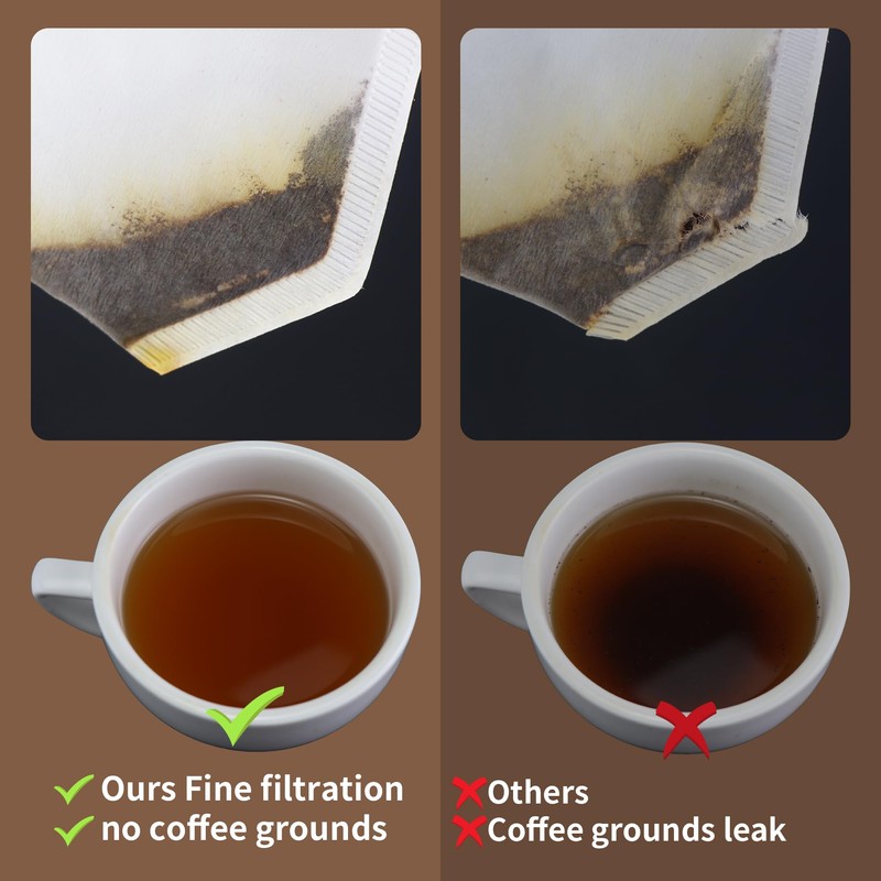 Coffee Filters #4 Compatible with Moccamaster Coffee Machine, 100 Pcs