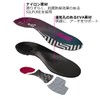 SPENCO 22061 Ground Control High Arch [Ergonomic Hard Orthotic Insole]