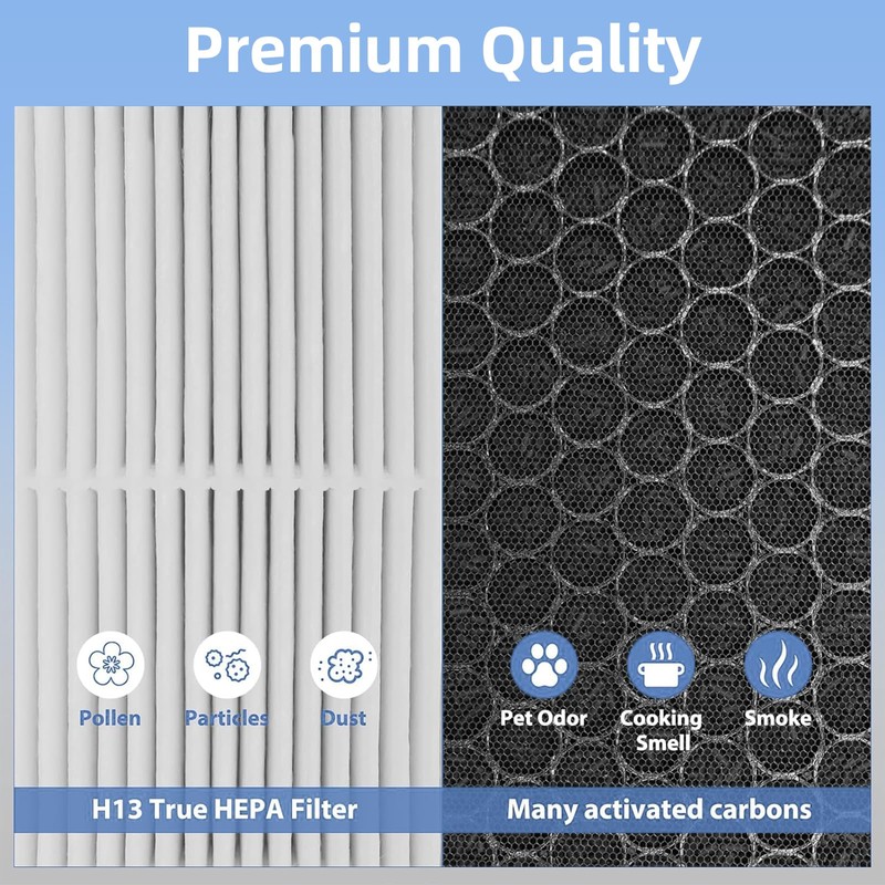 EverestAir Filter Replacement for Levoit EverestAir Air Purifier 2 Pack