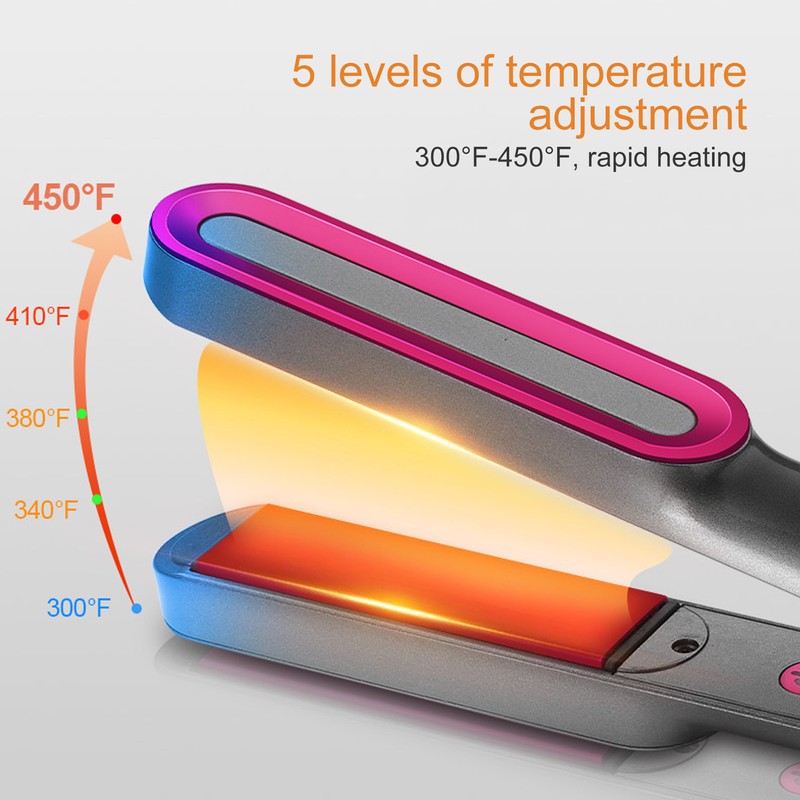 Hair Curler Straightener Dual Use Ceramic Barrel Adjustable Temperature Hairstyling