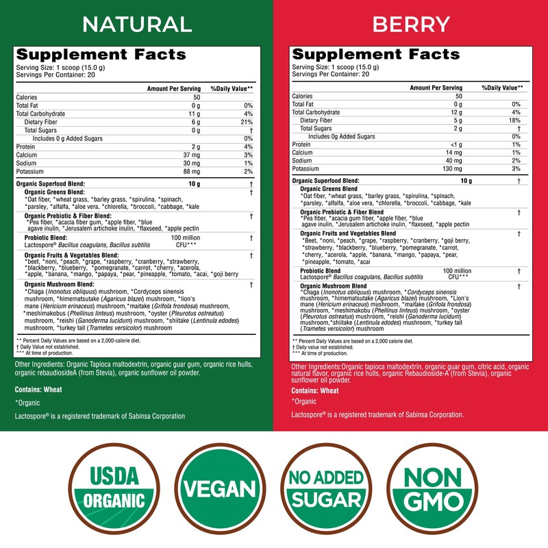 COUNTRY FARMS Super Greens Power Pack, 50 Organic Super Foods,