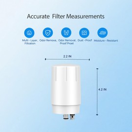 UAMIGYU 2 Pack Faucet Filter Cartridges, Replacement for Brita® Faucet Filter 36311 On Tap Water Filtration System Replacement Filters, White