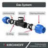 Kirchhoff T-transition piece with internal thread, plastic 3/4 inch x