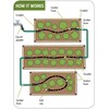 Short Soaker Hose 8ft -5/8 Round Rubber Garden Soaker Hoses,