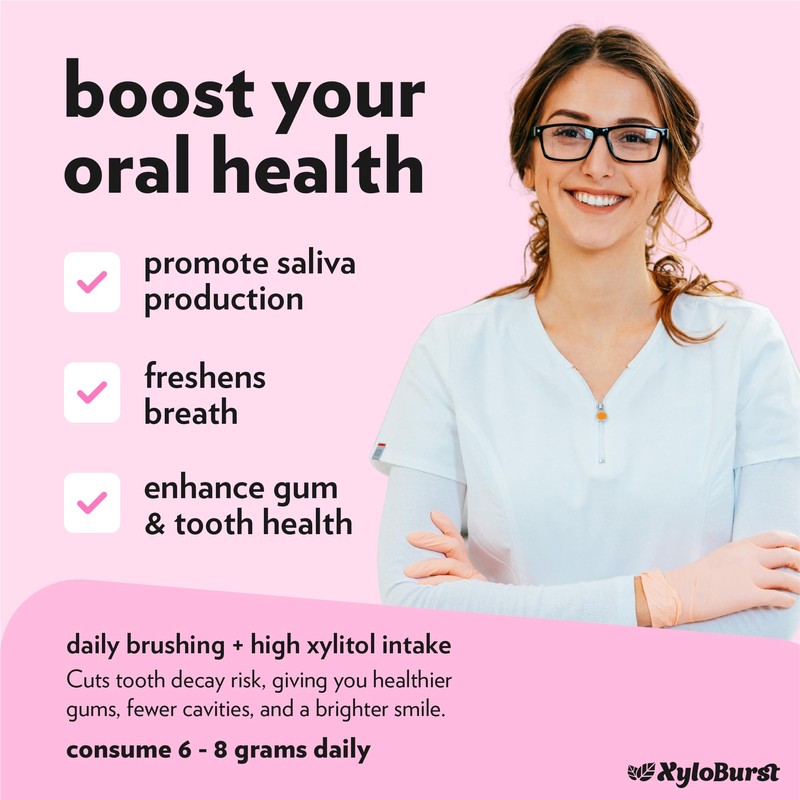 XyloBurst Gum | Xylitol Chewing Gum | Sugar Free, Gluten