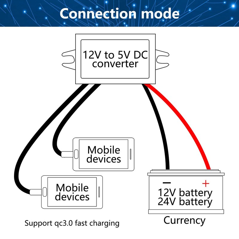 DIANN 12V to 5V 3A 15W Buck Converter Module -