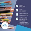 EDELIZON NYY-J Underground Cable | Use for Electrical Installation, Wiring