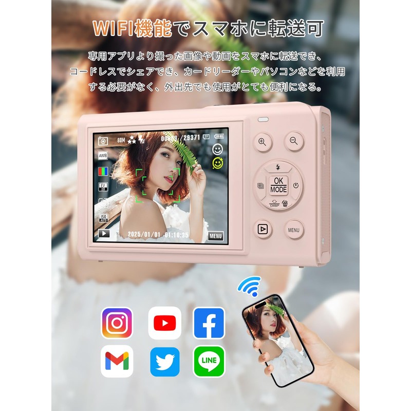 AiMike 5K Digital Camera - Can Send to Smartphone, WiFi