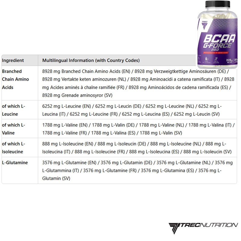 Trec Nutrition BCAA G-FORCE 1150 Amino Acid Aminos BCAA Regeneration