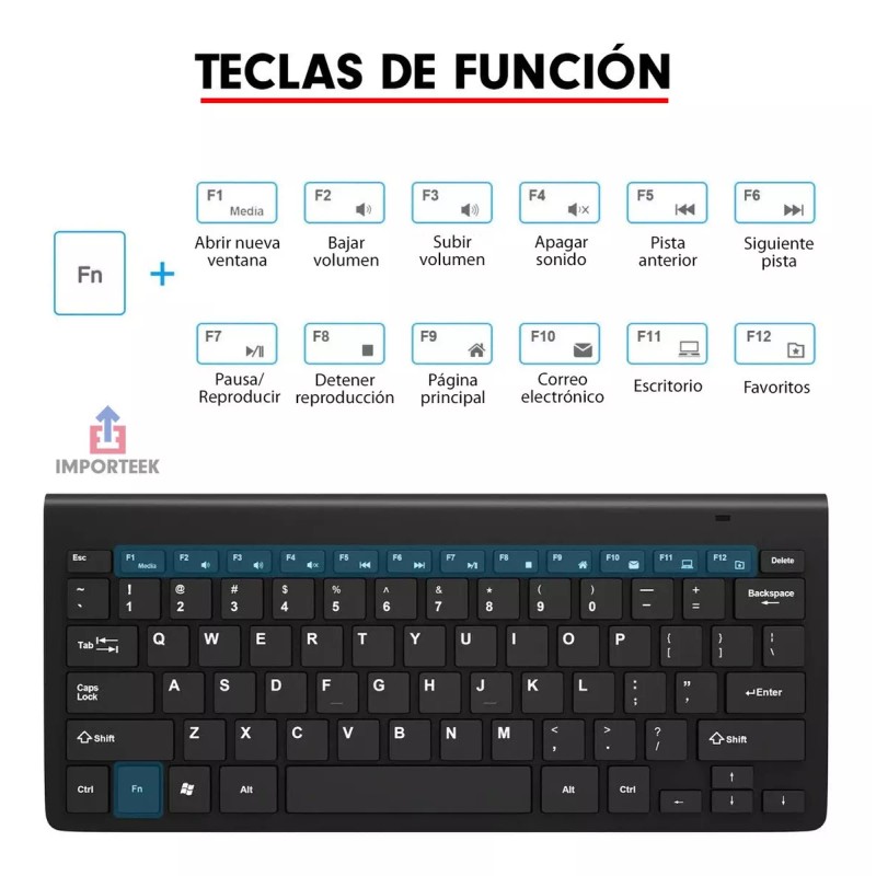 Importeek Kit Combo Teclado + Mouse Pc Laptop Inalambrico Multimedia