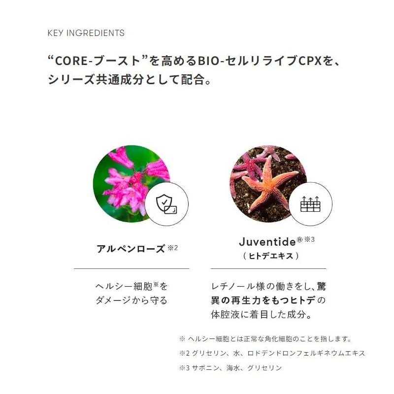 SINN PURETE Lotion Visage AG Concentrate a