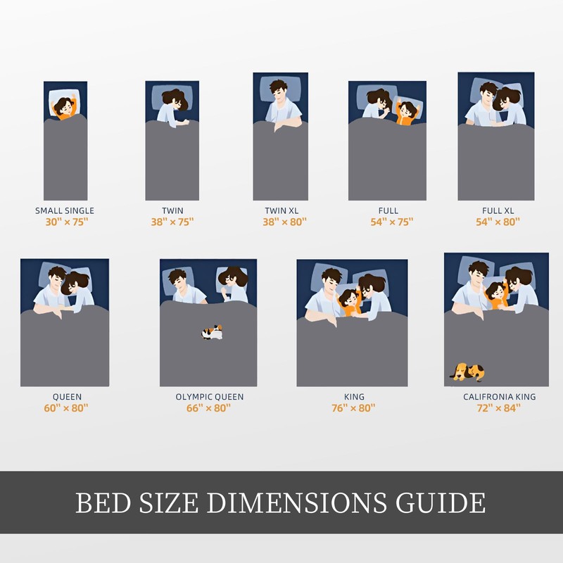 MOTRIP Weighted Blanket 7 Pounds, Soft Cooling Blanket for Hot