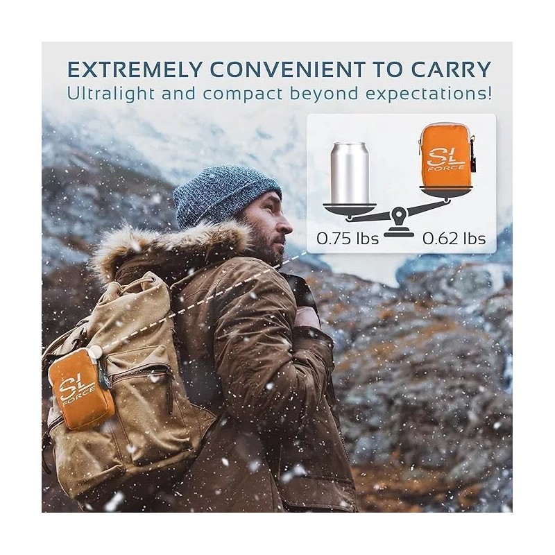 SLFORCE Emergency Blankets for Survival: 4 Pack of Gigantic Space