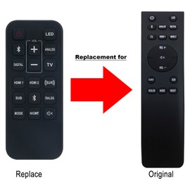 ECONTROLLY Replacement Soundbar Remote Commander Compatible for KLIPSCH Cinema 800/700/1200 Sound Bar Speaker Stereo Home Theater System