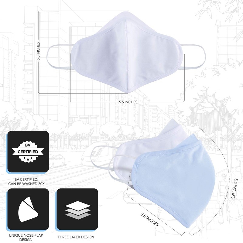 Nextool Reusable 3-Layer Protective Face Mask (Pack of 2) 100%