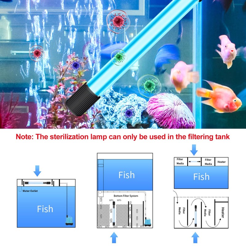 Aquarium UV Steriliser, 9 W Blue Aquarium Clean Light with