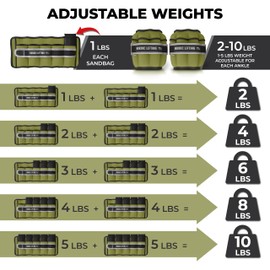 Gym Ready Ankle Weights for Women - 2 4 6 8 10 Lbs Adjustability - Ease of Use - Extra Long Straps for Hands or Legs - Essential for Training & Fitness by Nordic Lifting (Teal Green)