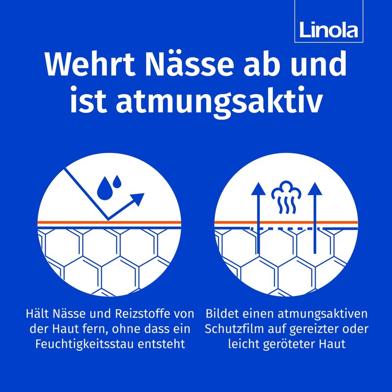 Linola Protective Balm 100 ml, Cream for Protection Against Chafing