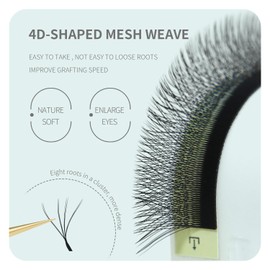 ANNAFRIS Eyelash Extensions, Double Tips, 4D WW Eyelash Extension, 0.07 D, 8-15 mm Mix, Ready-to-Use Fan Eyelashes, 4D Pre-Fanned Eyelashes (2Tips-4DW 0.07D 8-15Mix)