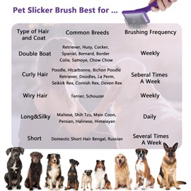 Werduoland Werduoland Ergonomic Slicker Brush for Long-Haired Cats - Wooden Handle, Long Pins for Grooming Loose Hair (Purple)