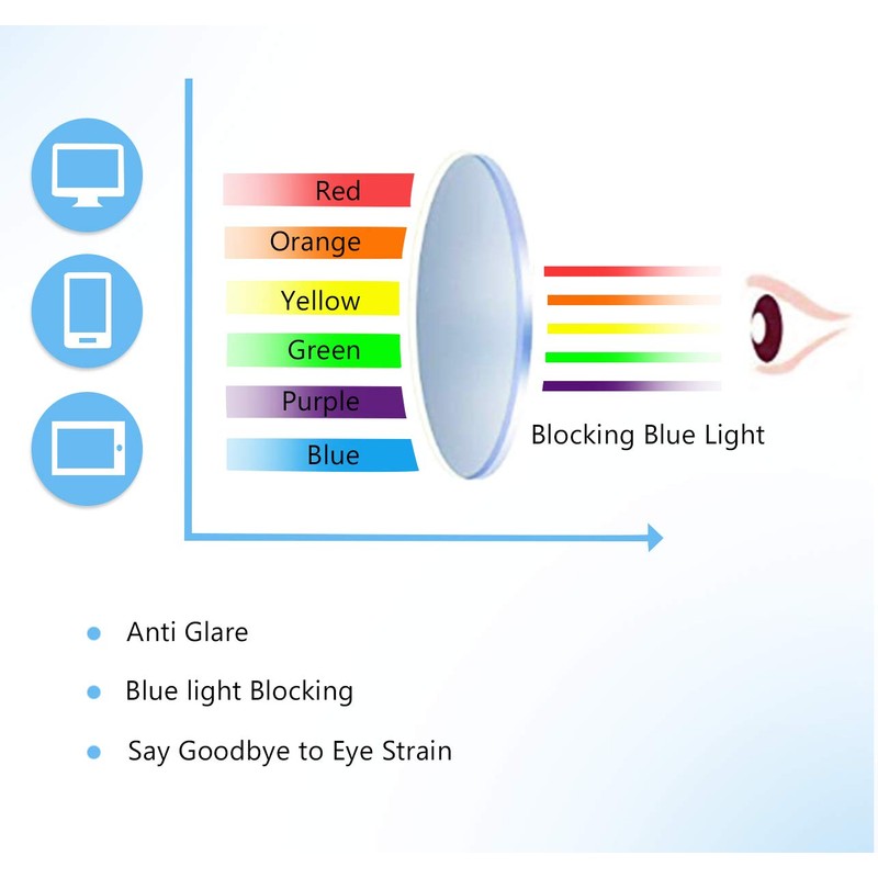 FEISEDY Crystal Cat Eye Reading Glasses Blue Light Blocking Reader