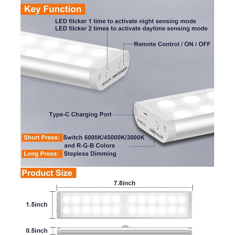 Haigvel Under Cabinet Lights Wireless, 58-LED Rechargeable Motion Sensor Closet