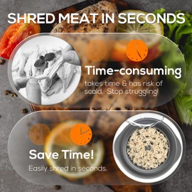 AveFare Pro Chicken Shredder, 10.8" Visible Chicken Breast Shredder Tool Twist, Large Meat Shredder Machine - Ergonomic Handle, Dishwasher Safe, Anti-Slip, Cleaning Brush, Heat Resistant, BPA Free