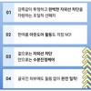 GIK UV 자외선 차단 아웃도어 프로텍션 골프 썬 패치 5회분