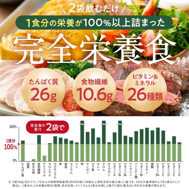 完全食TOKYO 完全食の青汁 粉末 国産大麦若葉 100% たんぱく質26g 食物繊維10g ビタミン13種 ミネラル12種 乳酸菌100億個