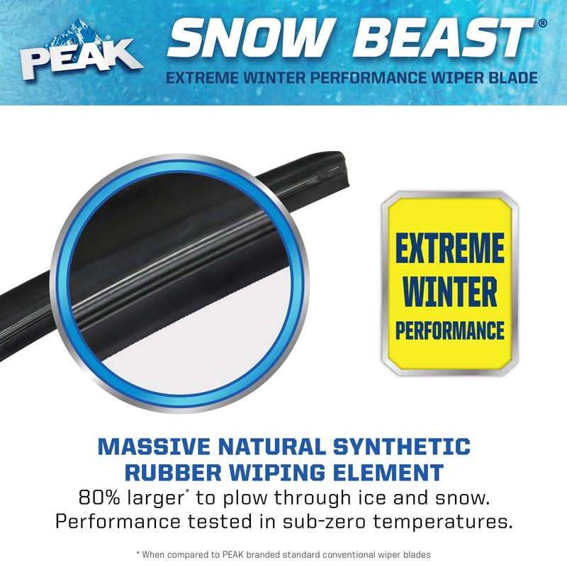 PEAK Snow Beast Winter Windshield Wiper Blade, 17-inch