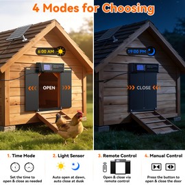 Automatic Chicken Coop Door Large Size, 7W Solar Powered with Timer & Light Sensor, Anti-Pinch Safety Chicken Door, Remote Control, Predator-Proof Aluminum Door for Poultry, Ducks & Chickens
