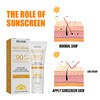 EELHOE Sunscreen 90 PA+++, Isolation and Protection Cream, Nourishing Face