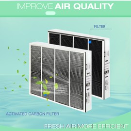 Upgraded PGAPXCAR2020-a02 Replacement Filter, PGAPXCAR2020 Compatible with Bryant/Carrier PGAPXCAR2020 Furnace Cabinet, PGAPXCAR2020 Filter with Size of 20''x20''x3''