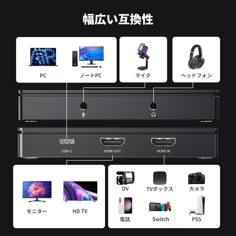 UGREEN HDMI Capture Board