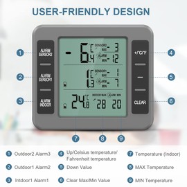 Ankilo Fridge Thermometer, Upgrade Digital Thermometer with 2 Sensors, Freezer Thermometer Wireless with LCD Display, Temperature Alarm, Temperature Tester for Home, Grey