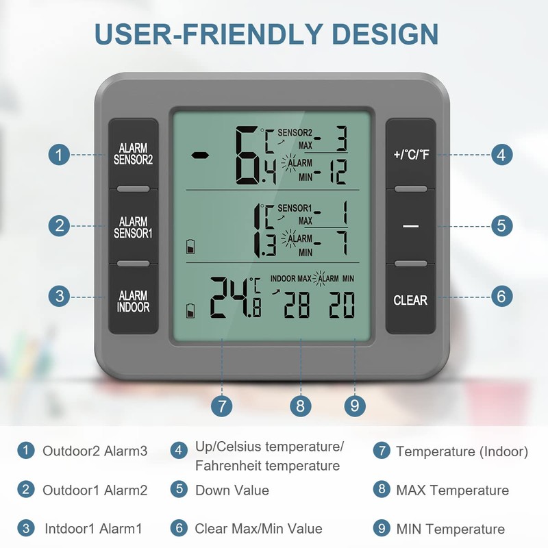 Ankilo Fridge Thermometer, Upgrade Digital Thermometer with 2 Sensors, Freezer